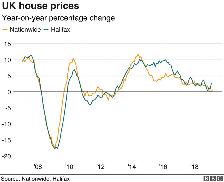 _106223385_houseprice-nc.png