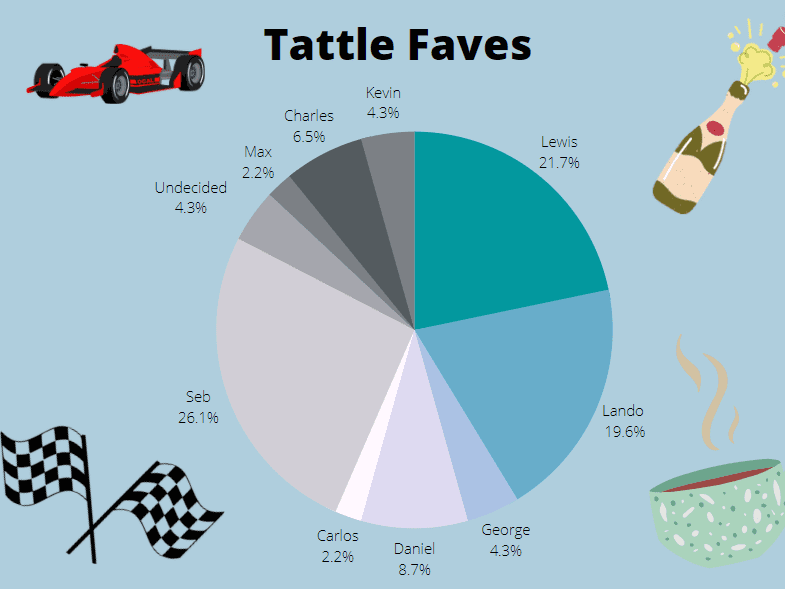 pie chart.png