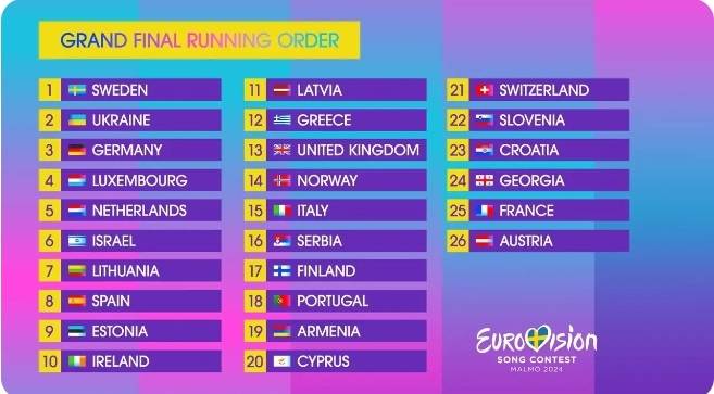 Screenshot_20240510-045320_Eurovision.jpg