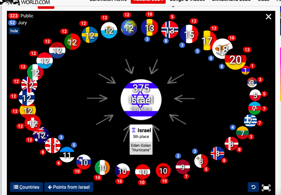 Skärmavbild 2024-05-16 kl. 01.08.23.png